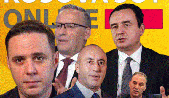 Mosbesimi i qytetarëve të Kosovës ndaj partive politike është vënë re në mënyrë të dukshme