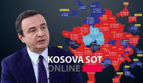 Qarri: Albin Kurti kërkon nga qytetarët e Kosovës që edhe votat për balotazh t’ua besojnë kandidatëve seriozë
